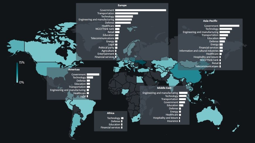 Geopolitical Tension Reflected in Digital Space: ESET Reports Rise in APT Attacks