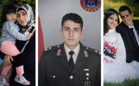 The Testimony of Conscience: Oppression of Martyrs’ Families, a Platform for Terrorists?