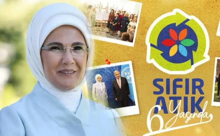 Zero Waste, frugality and Islam: a global moral message to humanity