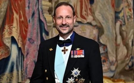 König Haakon VIII: Astrologie, Numerologie und Abjad für seine Regentschaft